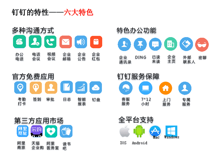 FDA点头放行 高血压警报功能下周将登陆美版Apple Watch