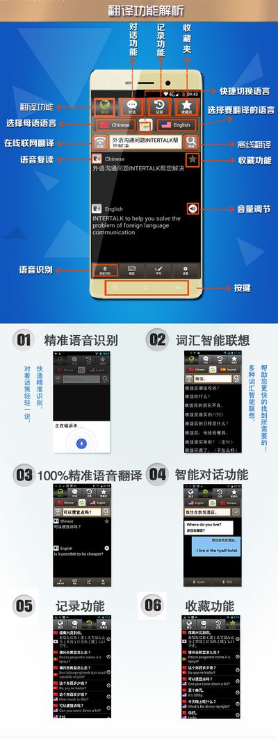 苹果 iOS 26 新增 20 多项 AI 功能Apple 智能仍占 7GB 存储