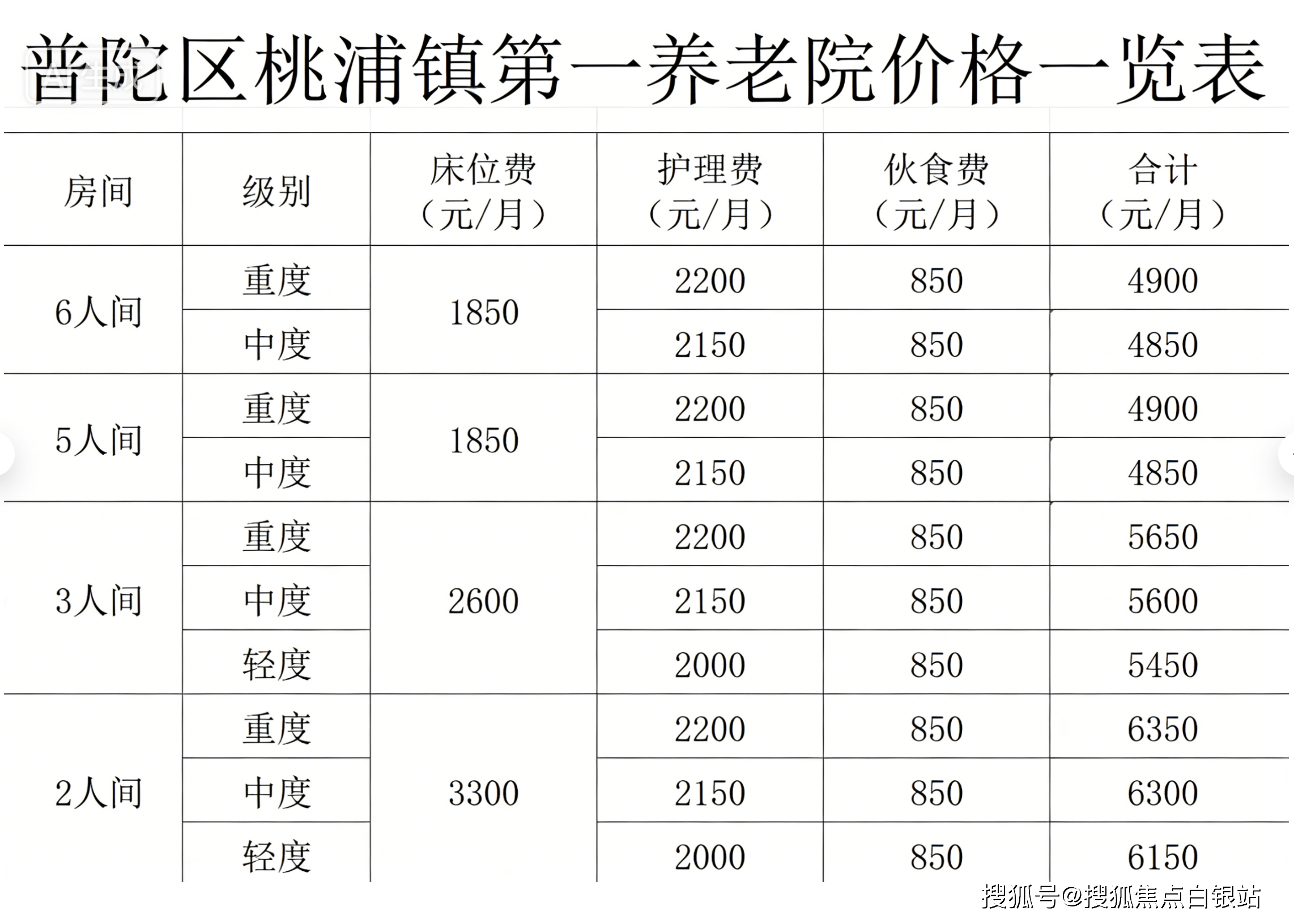 上海普陀区桃浦镇第一